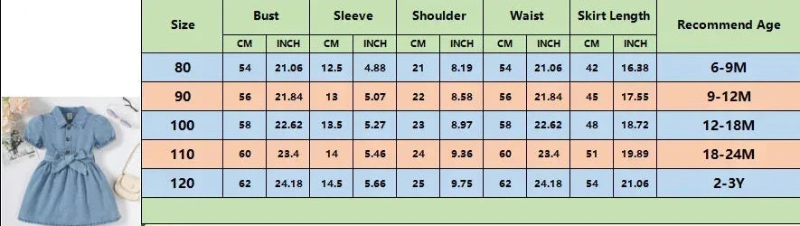 Baby Girl Jeans Dress