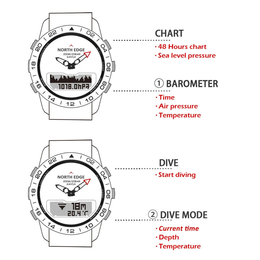 North Edge Compass Altimeter Watch