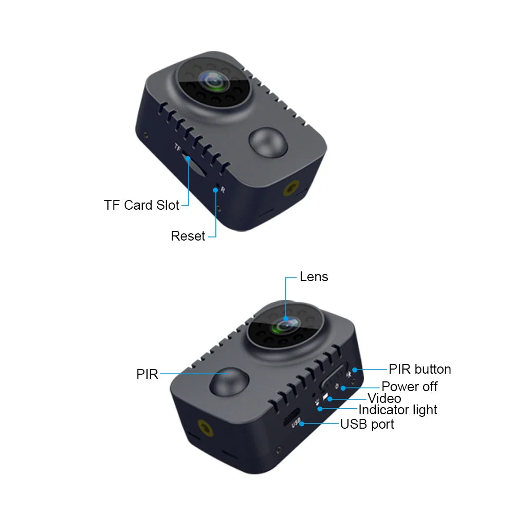 HD Mini Body Camera