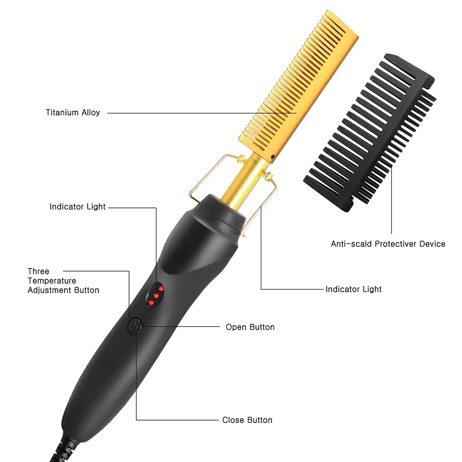 Digital Hair Straightener