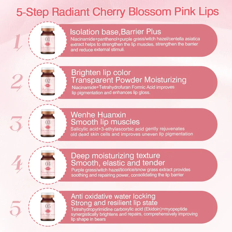 Sober Skin BB Lip Rejuvenation Essence Set