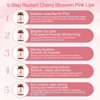 Sober Skin BB Lip Rejuvenation Essence Set