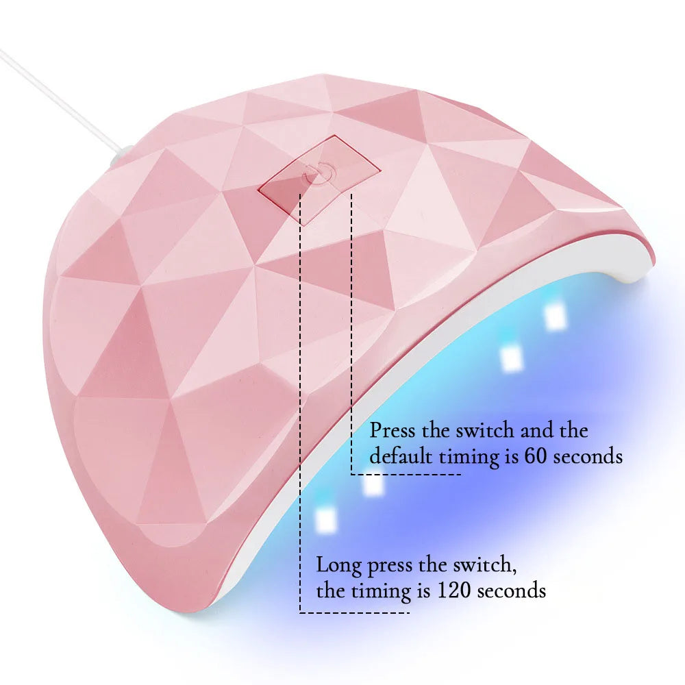 LULAA Multifunction UV LED Lamp