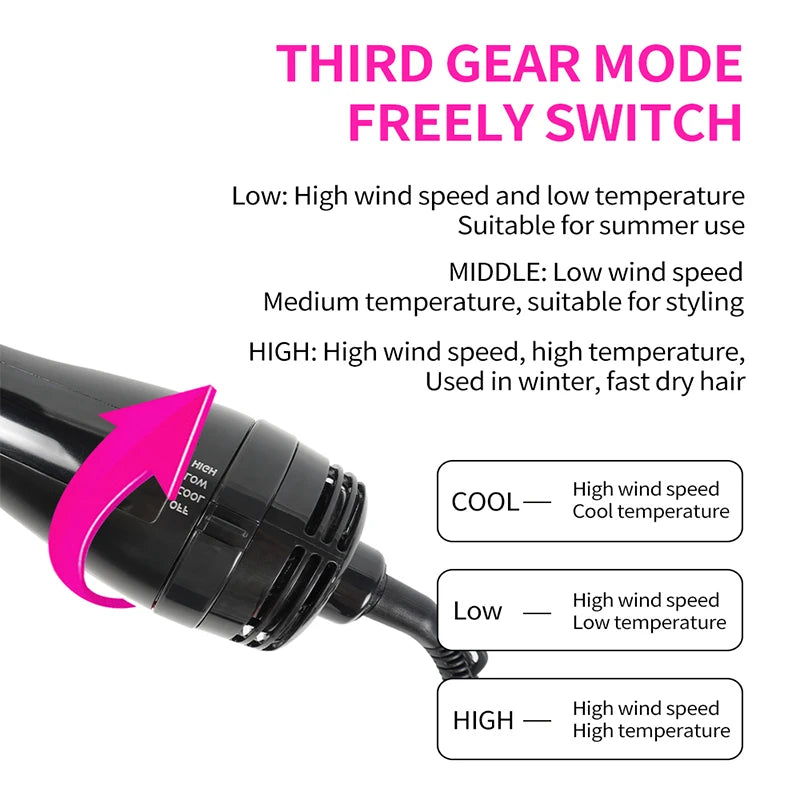 Hot Air Hair Brush