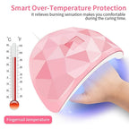 LULAA Multifunction UV LED Lamp