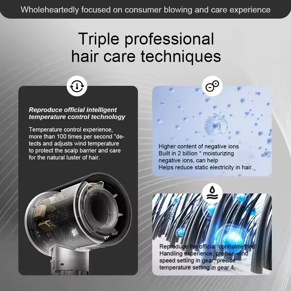 High-Speed Wall-Mounted Hair Dryer