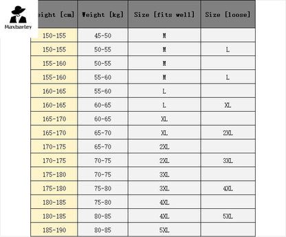 Men's Warm Commuting Jacket