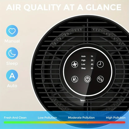 Quiet Home Air Purifier