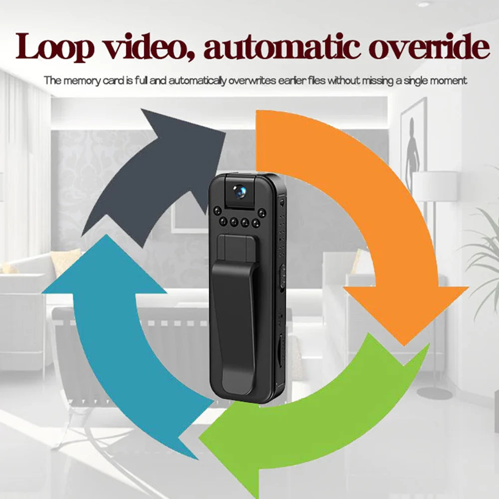 Portable Digital Video Recorder