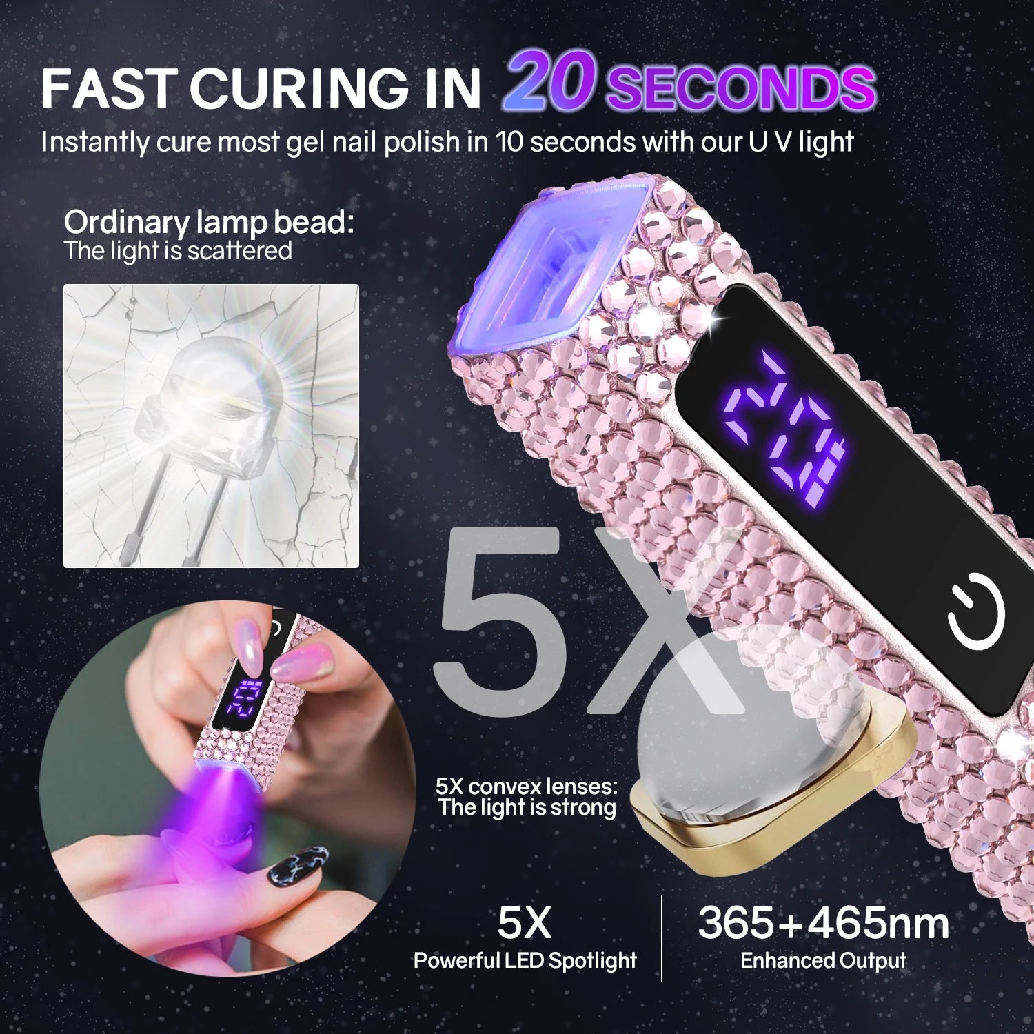 DianaBeauty Handheld UV Led Lamp