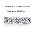 Women’s Moissanite Sterling Silver Ring
