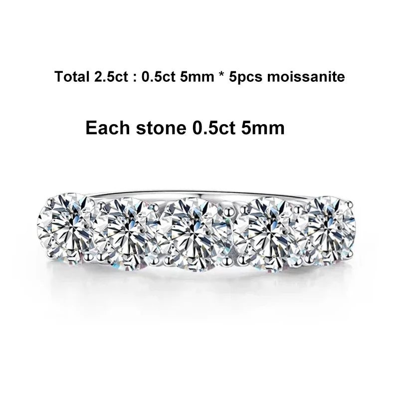 Women’s Moissanite Sterling Silver Ring