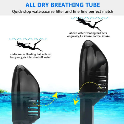 Swimming Diving Snorkel Mask
