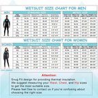 Back-Zip Full Body Wetsuit