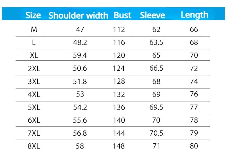 Men’s Fleece Lined Jacket