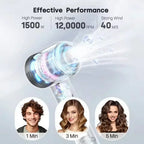 High-Speed Wall-Mounted Hair Dryer