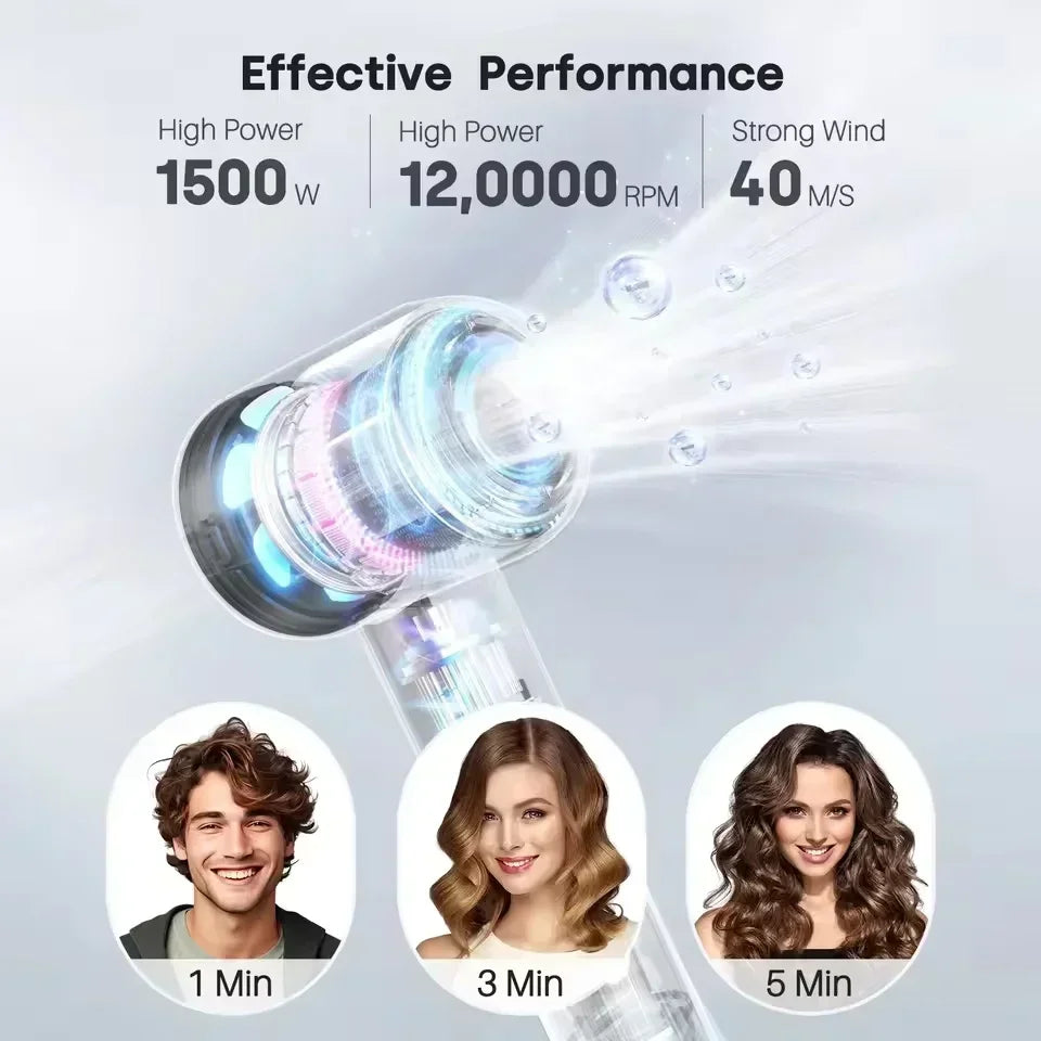 High-Speed Wall-Mounted Hair Dryer