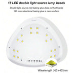 LULAA Multifunction UV LED Lamp