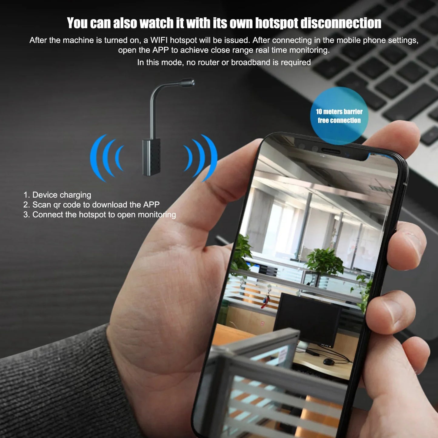 Wireless Indoor Outdoor Cam