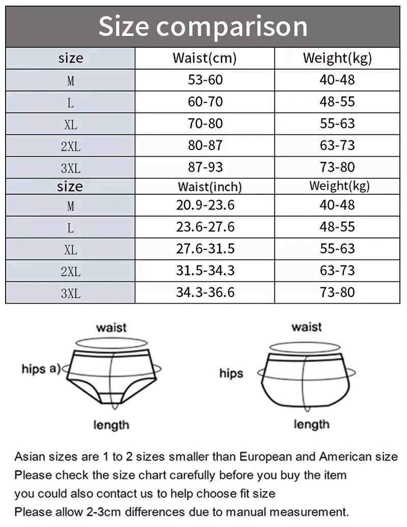 Firm Control Panties