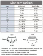 Firm Control Panties