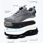 Rotating-Button Anti-Smash Safety Shoes