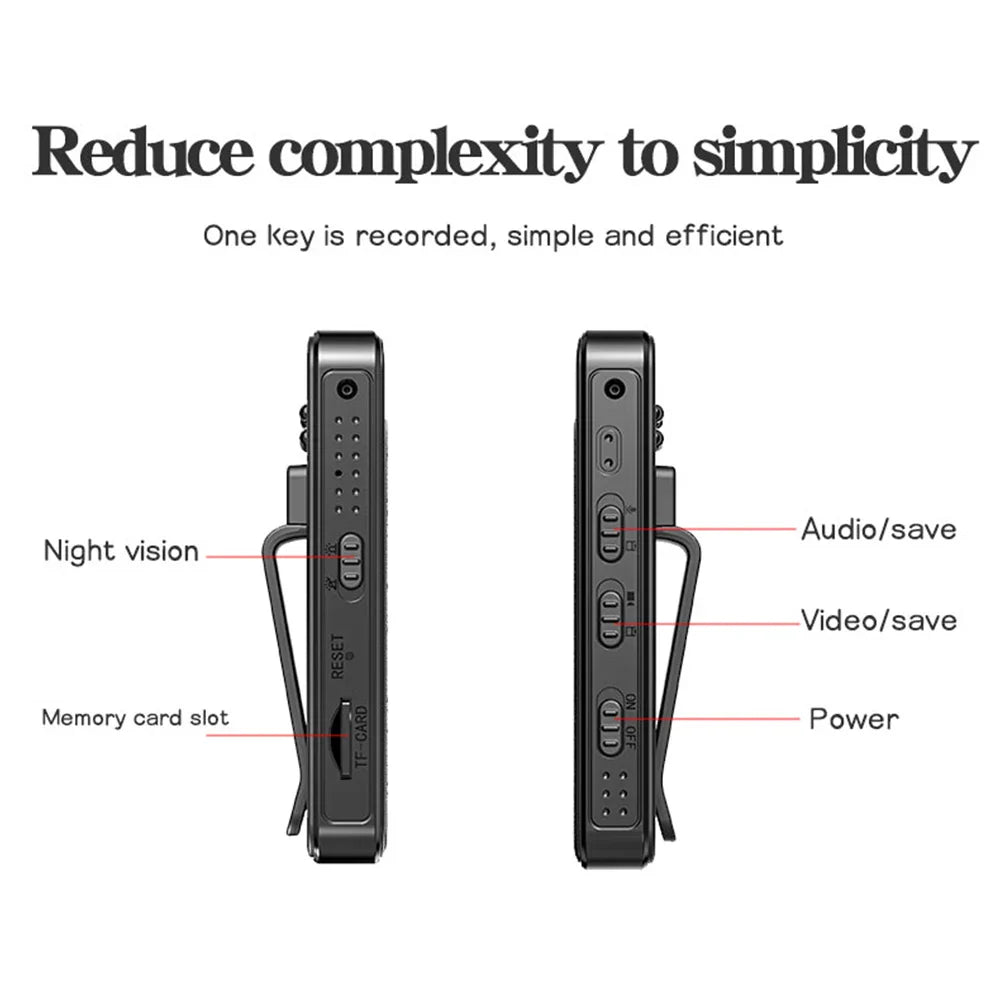 Portable Digital Video Recorder