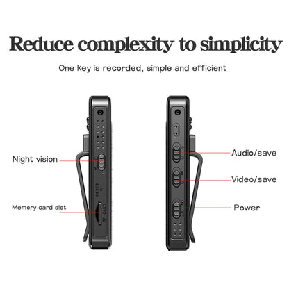 Portable Digital Video Recorder