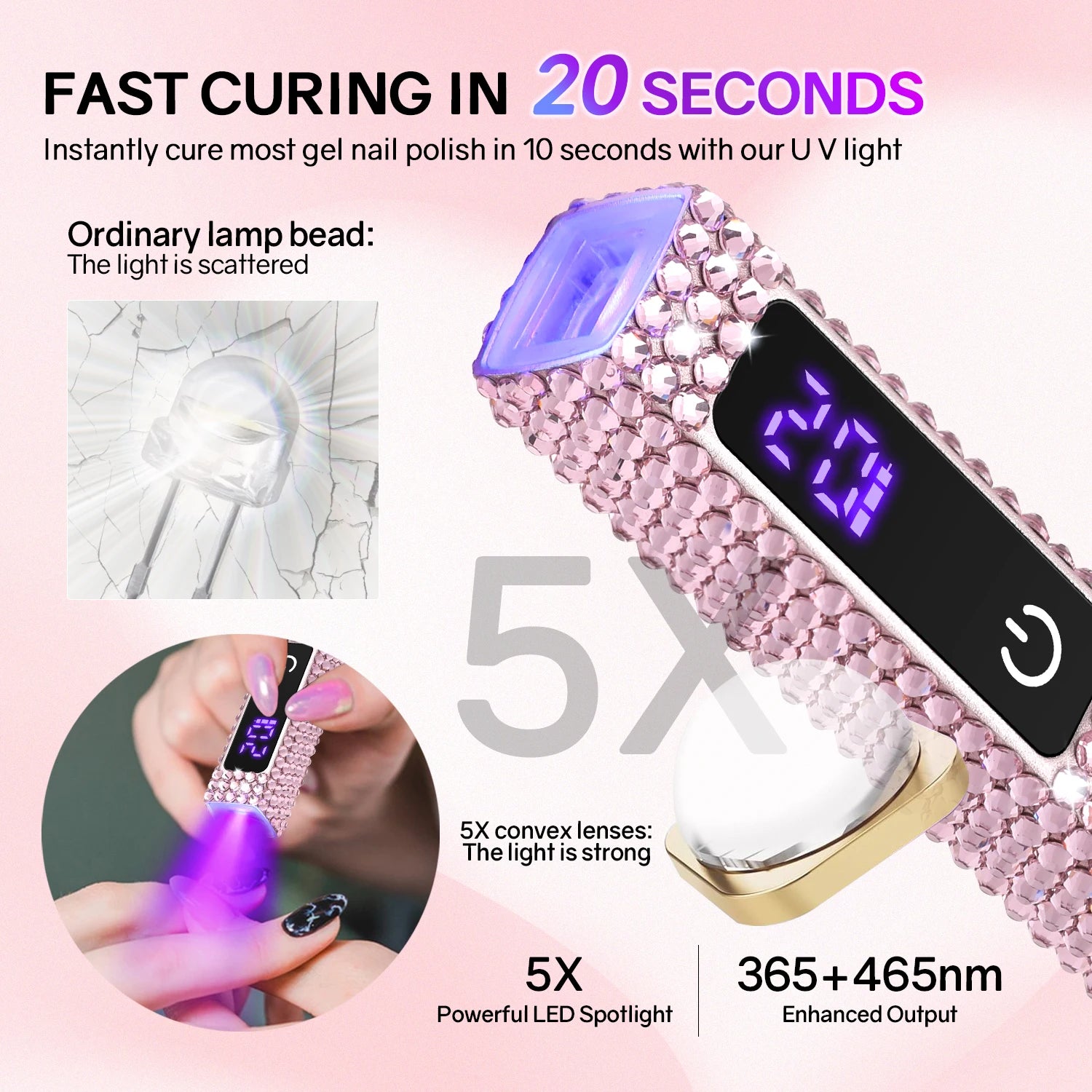 DianaBeauty Handheld UV Led Lamp