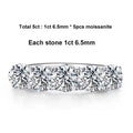 Women’s Moissanite Sterling Silver Ring