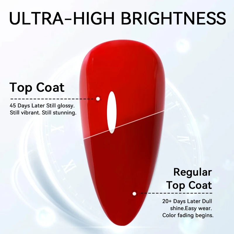 LILYCUTE Base Gel Top Coat