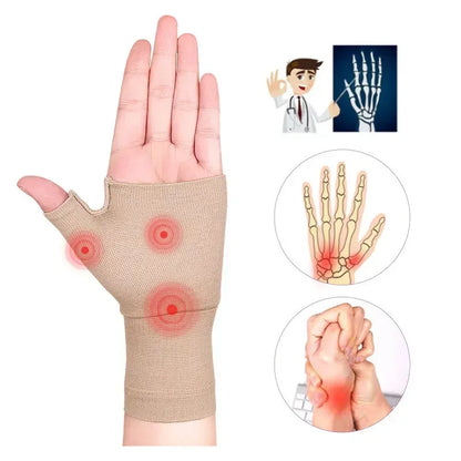 Compression Wrist Thumb Brace