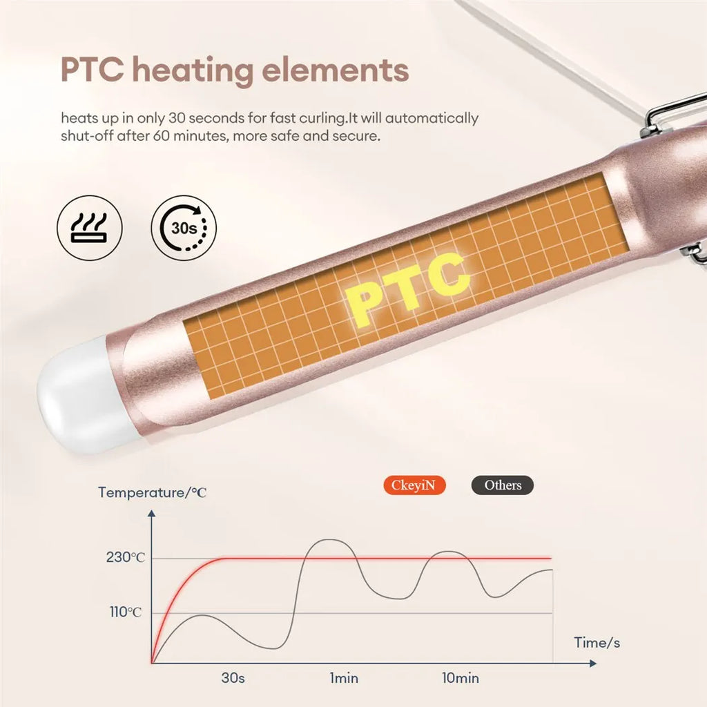 Digital Hair Curler