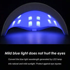 LULAA Multifunction UV LED Lamp
