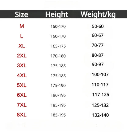 Men’s Fleece Lined Jacket