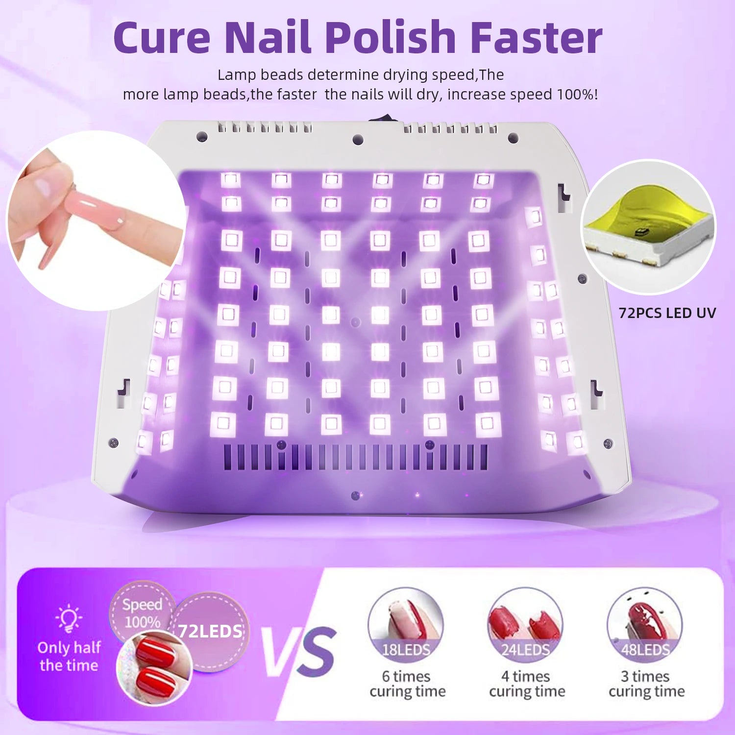 Big Space UV LED Nail