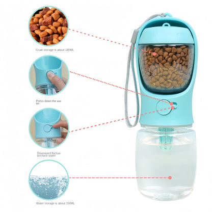 Multi-Function Pet Water Bottle