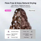 High-Speed Wall-Mounted Hair Dryer