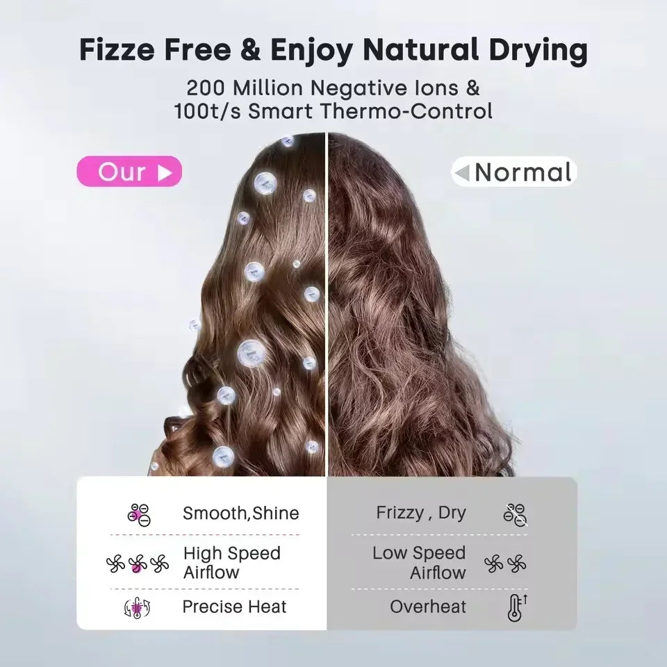High-Speed Wall-Mounted Hair Dryer