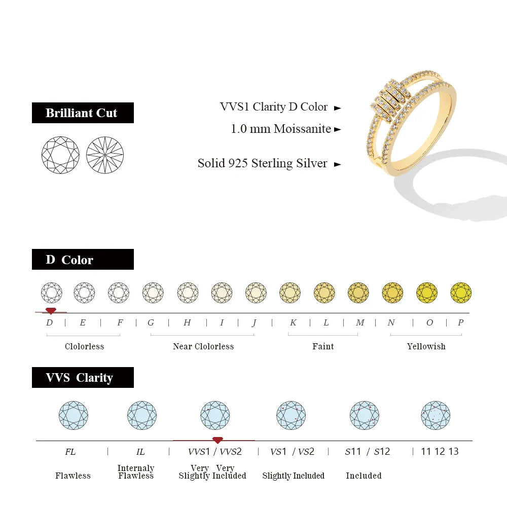 Sterling Silver Moissanite Ring
